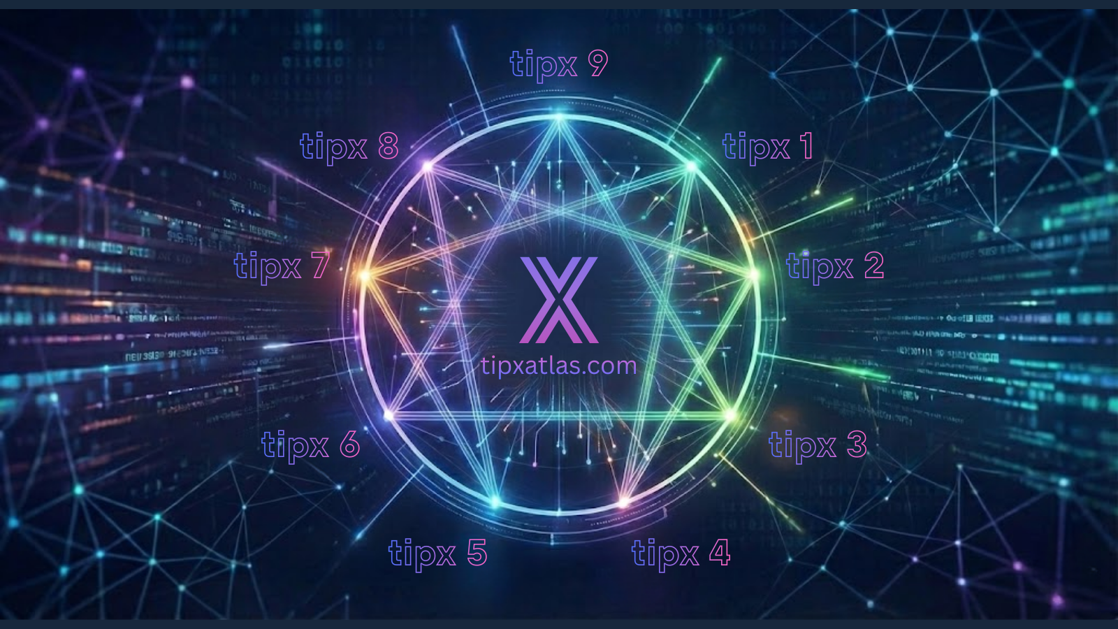 Enneagram Bilgeliği